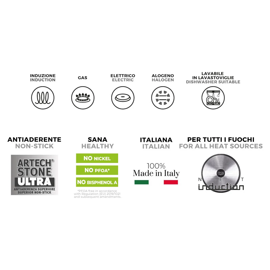 Moneta Etnea Evolution Batteria da 7 pezzi: Padelle 24 + 28 cm, Casseruole 16 + 24 cm, Coperchi 16 + 24 cm - Image 7