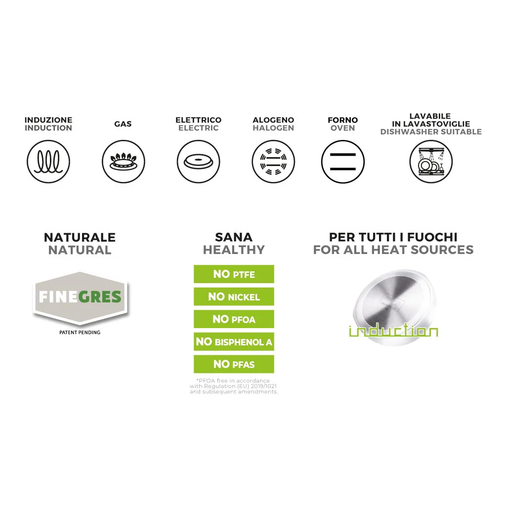 Moneta FINEGRES PRO-TFI CASSERUOLA - Image 7