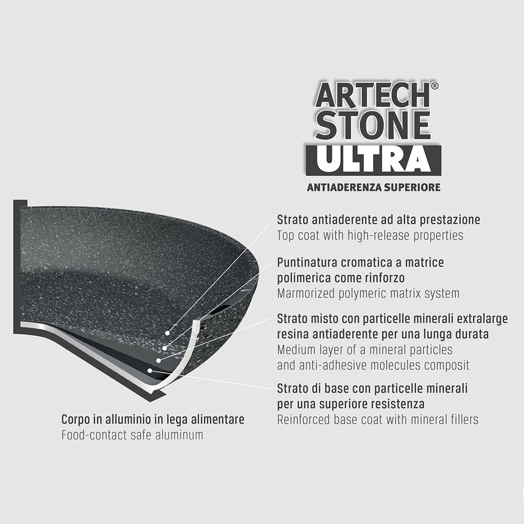 Moneta GUSTO GRIGLIA GRIGLIA ROTONDA 32 cm - Image 6